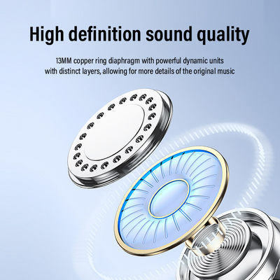 Auriculares inalámbricos ENC True con capacidad de batería de 180 mAh y conectividad WiFi