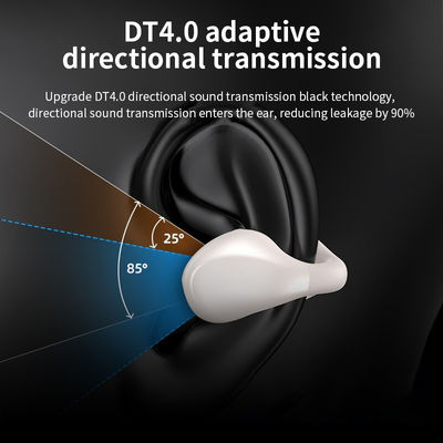 AAC Códecs Conducción ósea Muñecos de auriculares Muñecos de auriculares Muñecos de auriculares para deportes y ambientes